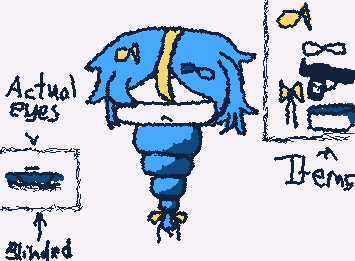 CHIBI SHEET FOR THE INFINITE IKEA OC. 1nor3 th3 5h1tty gun dr4wing, 1 tr13ed. H3'5 4750 th3 07d3r br0th3r 0f Chloe. H15 n4m3 15 Isaac Sjöstrand :>