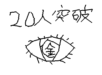 20人突破ありがとう！！　　　　　説明　人の目はこうなっている