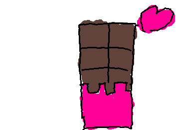 みんなバレンタインチョコもらったー？