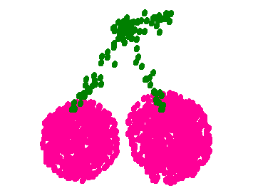 さくらんぼの絵だよ！