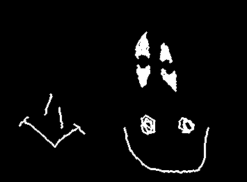 These anomalies feel...familiar...Must be me hallucinating.