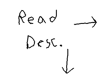 It's Q&A time because i have nothing better to do (i'll draw my responses if i'm not lazy)