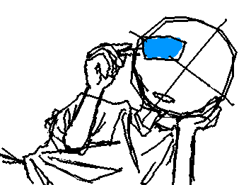 おラフ　今度使う