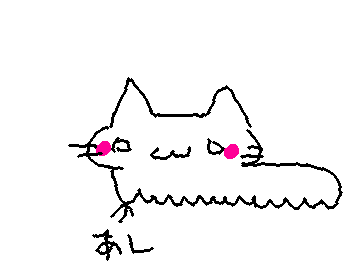 みんなの癖顔教えてください!!!!!絵のネタにします!!!!!!(リクエストとも言うかもしれない)