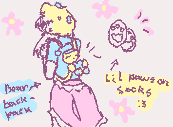 @linzyluvsunicorns 's again bcs there were some details on their avatar that I wanted to show, but didn't fit the drawing lol