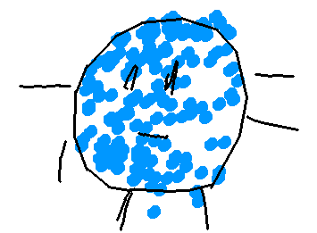 末っ子が私の絵を描いてくれました！っていうか私こんなんじゃないからね？