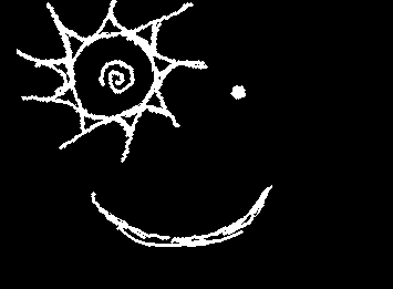 lol im cooked one of my best friends literally just disappeared and the other one is slowly getting tired of me