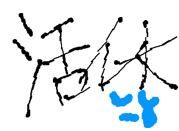 活休します。
受験勉強忙しいためです(T ^ T)