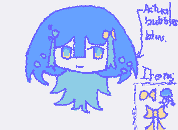 CHIBI SHEET FOR THE CAPP-5 OC. 5h3'5 r374t3d t0 th3 1k34 0c. 1 r3dr3w h3r h41r 4s b35t 45 1 c0uld s1nc3 1 h4d t0 s1mpl1fy 1t. H3r n4m3 15 Chloe Sjöstrand :>