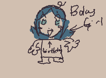 Todays my birthday!