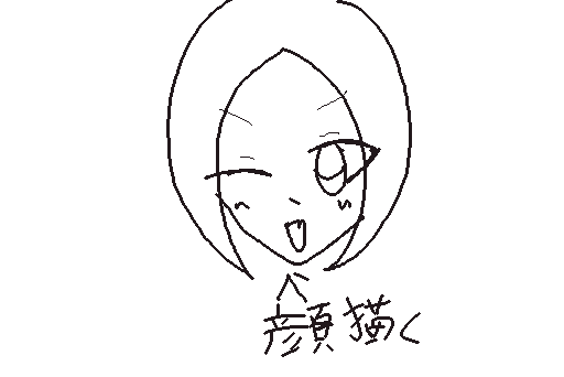 顔描きまぁす！！ちょっと釣り眉なのがポイントぉ☆あと八重歯