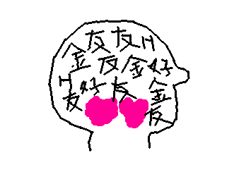 @poohの頭のなかです
