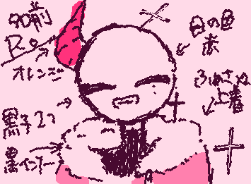 OCくんです!!R。っていう名前〜!!書いてくれると嬉しい!!