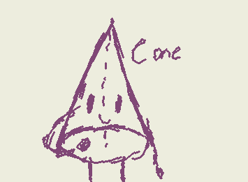 My object oc
(Sorry for not posting in a while)