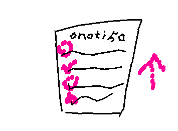 この後テスト、