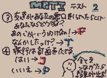 前の診断のやつと繋げてください！　そしたら結果が出ます！ゼフコメントで教えてください！(例ENTPなど)